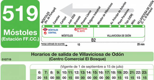 Tabla de horarios y frecuencias de paso en sentido vuelta Línea 519: Móstoles - Villaviciosa de Odón