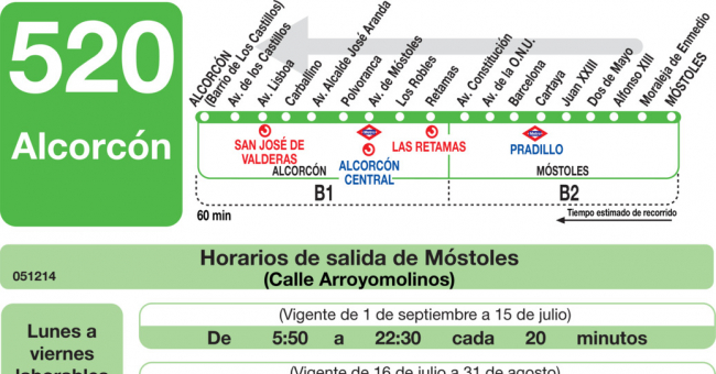 Tabla de horarios y frecuencias de paso en sentido vuelta Línea 520: Alcorcón - Móstoles