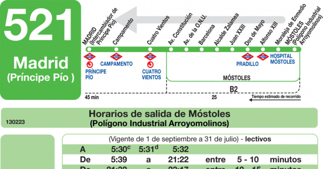Tabla de horarios y frecuencias de paso en sentido vuelta Línea 521: Madrid (Príncipe Pío) - Móstoles