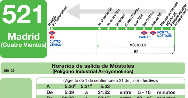 Tabla de horarios y frecuencias de paso en sentido vuelta Línea 521: Madrid (Príncipe Pío) - Móstoles