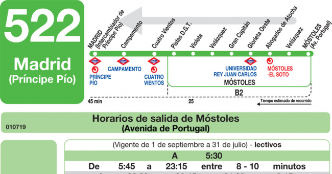 Tabla de horarios y frecuencias de paso en sentido vuelta Línea 522: Madrid (Príncipe Pío) - Móstoles (DGT)