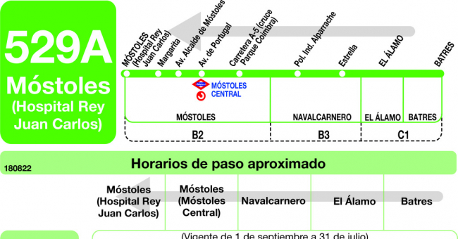 Tabla de horarios y frecuencias de paso en sentido vuelta Línea 529-A: Móstoles (Hospital) - Navalcarnero - Batres
