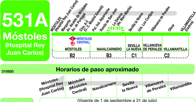 Tabla de horarios y frecuencias de paso en sentido vuelta Línea 531-A: Móstoles (Hospital) - Navalcarnero - Villamantilla