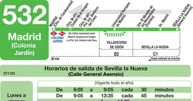 Tabla de horarios y frecuencias de paso en sentido vuelta Línea 532: Madrid (Colonia Jardín) - Sevilla la Nueva