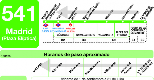 Tabla de horarios y frecuencias de paso en sentido vuelta Línea 541: Madrid (Príncipe Pío) - Villamanta - La Torre de Esteban Hambrán