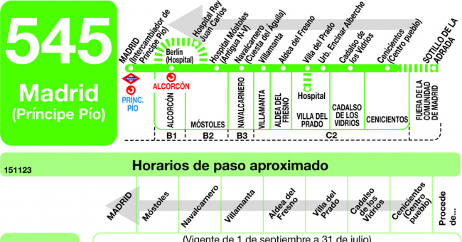 Tabla de horarios y frecuencias de paso en sentido vuelta Línea 545: Madrid (Príncipe Pío) - Cenicientos - Sotillo de la Adrada