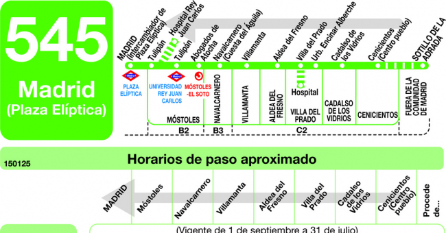 Tabla de horarios y frecuencias de paso en sentido vuelta Línea 545: Madrid (Príncipe Pío) - Cenicientos - Sotillo de la Adrada