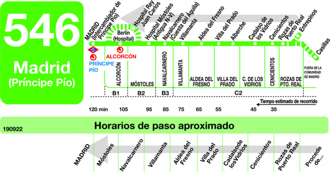 Tabla de horarios y frecuencias de paso en sentido vuelta Línea 546: Madrid (Príncipe Pío) - Rozas de Puerto Real - Casillas