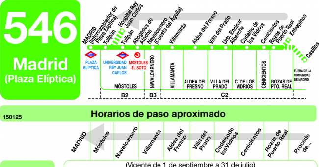 Tabla de horarios y frecuencias de paso en sentido vuelta Línea 546: Madrid (Príncipe Pío) - Rozas de Puerto Real - Casillas