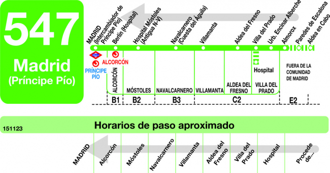 Tabla de horarios y frecuencias de paso en sentido vuelta Línea 547: Madrid (Principe Pío) - Villa del Prado - Almorox - Aldeaencabo