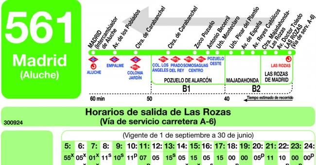 Tabla de horarios y frecuencias de paso en sentido vuelta Línea 561: Madrid (Aluche) - Pozuelo - Majadahonda - Las Rozas