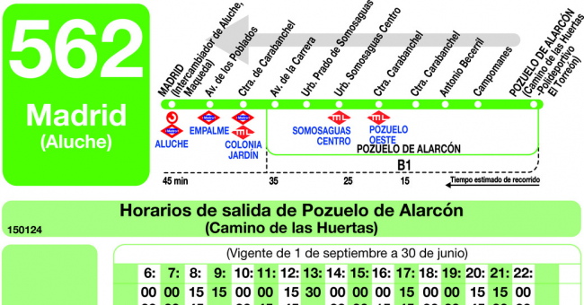 Tabla de horarios y frecuencias de paso en sentido vuelta Línea 562: Madrid (Aluche) - Pozuelo de Alarcón
