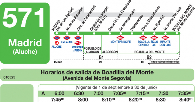 Tabla de horarios y frecuencias de paso en sentido vuelta Línea 571: Madrid (Aluche) - Boadilla (Urbanización Montepríncipe)