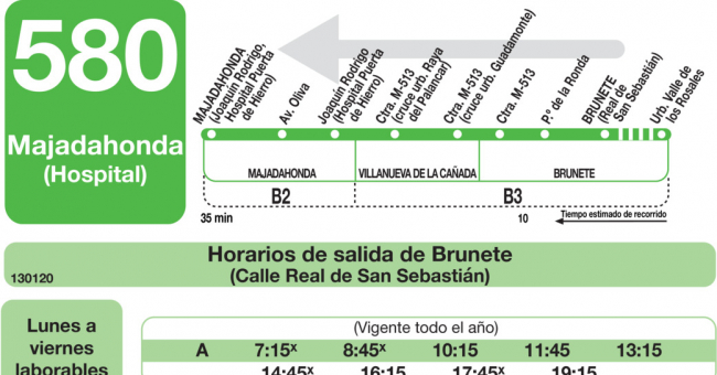 Tabla de horarios y frecuencias de paso en sentido vuelta Línea 580: Majadahonda (Hospital) - Brunete