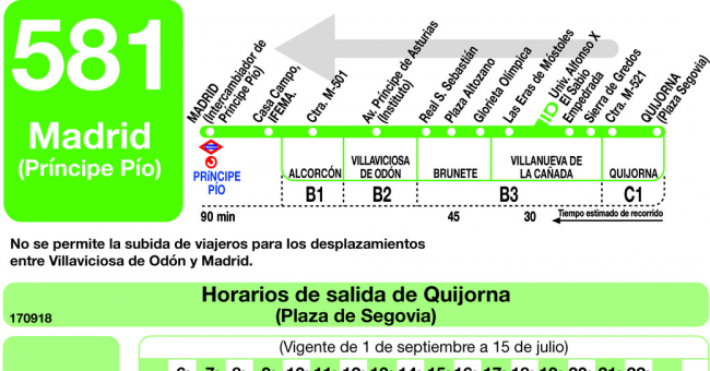 Tabla de horarios y frecuencias de paso en sentido vuelta Línea 581: Madrid (Príncipe Pío) - Brunete - Quijorna
