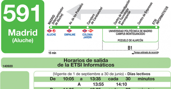 Tabla de horarios y frecuencias de paso en sentido vuelta Línea 591: Madrid (Aluche) - Boadilla (Facultad de Informática)