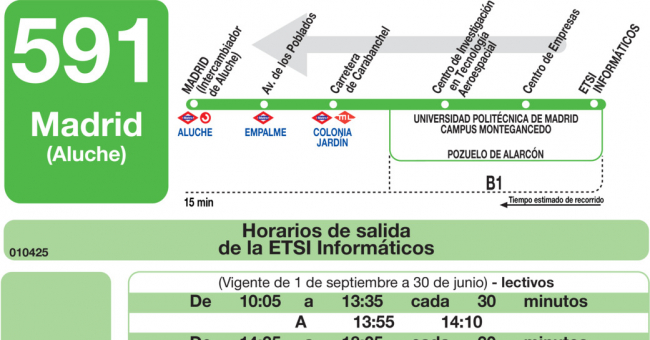 Tabla de horarios y frecuencias de paso en sentido vuelta Línea 591: Madrid (Aluche) - Boadilla (Facultad de Informática)