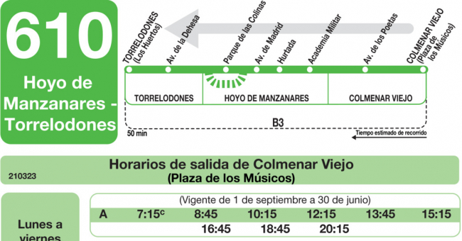Tabla de horarios y frecuencias de paso en sentido vuelta Línea 610: Torrelodones - Hoyo de Manzanares - Colmenar
