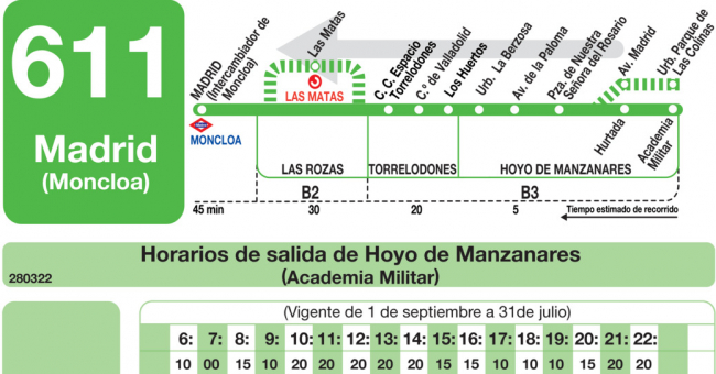 Tabla de horarios y frecuencias de paso en sentido vuelta Línea 611: Madrid (Moncloa) - Hoyo de Manzanares