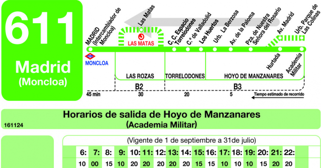 Tabla de horarios y frecuencias de paso en sentido vuelta Línea 611: Madrid (Moncloa) - Hoyo de Manzanares