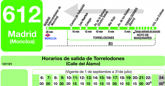 Tabla de horarios y frecuencias de paso en sentido vuelta Línea 612: Madrid (Moncloa) - Torrelodones