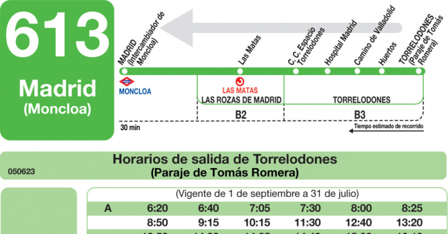 Tabla de horarios y frecuencias de paso en sentido vuelta Línea 613: Madrid (Moncloa) - Torrelodones (Hospital)