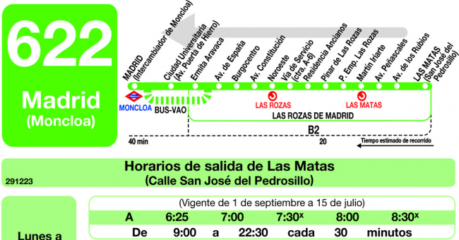 Tabla de horarios y frecuencias de paso en sentido vuelta Línea 622: Madrid (Moncloa) - Las Rozas - Las Matas