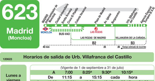 Tabla de horarios y frecuencias de paso en sentido vuelta Línea 623: Madrid (Moncloa) - Las Rozas - Urbanización Villafranca