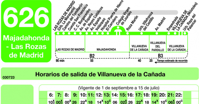 Tabla de horarios y frecuencias de paso en sentido vuelta Línea 626: Las Rozas - Majadahonda - Villanueva Cañada