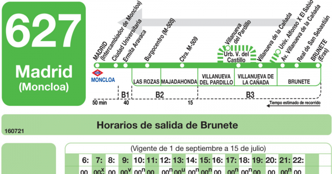 Tabla de horarios y frecuencias de paso en sentido vuelta Línea 627: Madrid (Moncloa) - Villanueva de la Cañada - Brunete