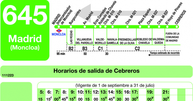 Tabla de horarios y frecuencias de paso en sentido vuelta Línea 645: Madrid (Moncloa) - Robledo de Chavela - Cebreros