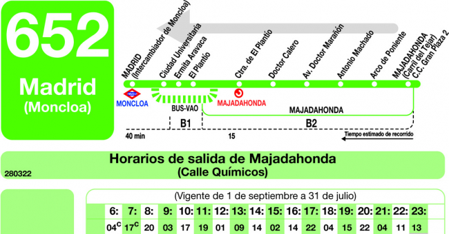 Tabla de horarios y frecuencias de paso en sentido vuelta Línea 652: Madrid (Moncloa) - Majadahonda (Granja del Conde)