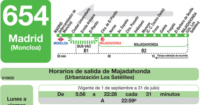 Tabla de horarios y frecuencias de paso en sentido vuelta Línea 654: Madrid (Moncloa) - Majadahonda (Los Negrillos)