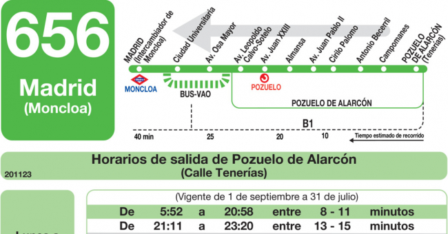 Tabla de horarios y frecuencias de paso en sentido vuelta Línea 656: Madrid (Moncloa) - Pozuelo de Alarcón