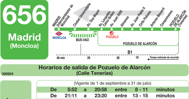 Tabla de horarios y frecuencias de paso en sentido vuelta Línea 656: Madrid (Moncloa) - Pozuelo de Alarcón