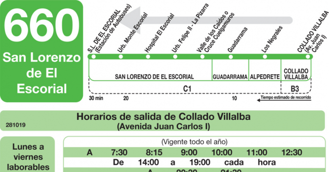 Tabla de horarios y frecuencias de paso en sentido vuelta Línea 660: San Lorenzo de El Escorial - Guadarrama - Villalba
