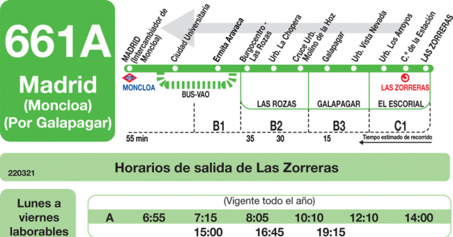 Tabla de horarios y frecuencias de paso en sentido vuelta Línea 661-A: Madrid (Moncloa) - Las Zorreras (Galapagar)