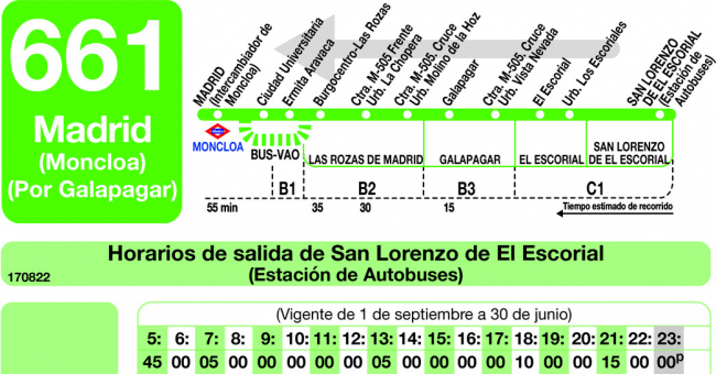 Tabla de horarios y frecuencias de paso en sentido vuelta Línea 661: Madrid (Moncloa) - San Lorenzo de El Escorial (Galapagar)