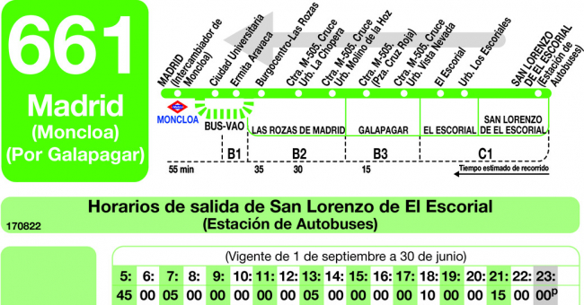 Tabla de horarios y frecuencias de paso en sentido vuelta Línea 661: Madrid (Moncloa) - San Lorenzo de El Escorial (Galapagar)