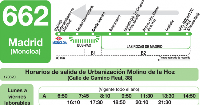 Tabla de horarios y frecuencias de paso en sentido vuelta Línea 662: Madrid (Moncloa) - Urbanización Molino de la Hoz