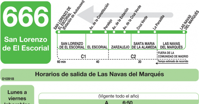 Tabla de horarios y frecuencias de paso en sentido vuelta Línea 666: San Lorenzo de El Escorial - Zarzalejo - Las Navas del Marqués
