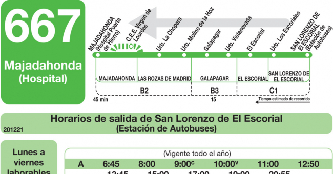 Tabla de horarios y frecuencias de paso en sentido vuelta Línea 667: Majadahonda (Hospital) - San Lorenzo de El Escorial (Galapagar)