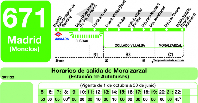 Tabla de horarios y frecuencias de paso en sentido vuelta Línea 671: Madrid (Moncloa) - Moralzarzal