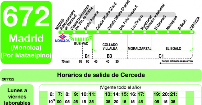 Tabla de horarios y frecuencias de paso en sentido vuelta Línea 672: Madrid (Moncloa) - Cerceda (Mataelpino)