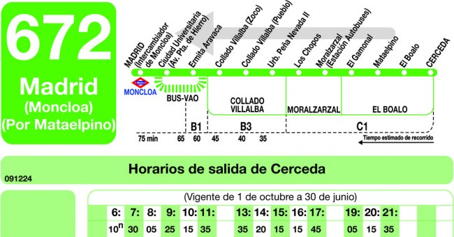 Tabla de horarios y frecuencias de paso en sentido vuelta Línea 672: Madrid (Moncloa) - Cerceda (Mataelpino)