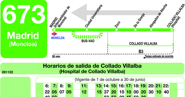 Tabla de horarios y frecuencias de paso en sentido vuelta Línea 673: Madrid (Moncloa) - Collado Villalba (Los Valles)