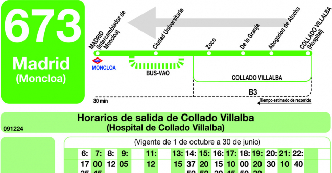 Tabla de horarios y frecuencias de paso en sentido vuelta Línea 673: Madrid (Moncloa) - Collado Villalba (Los Valles)