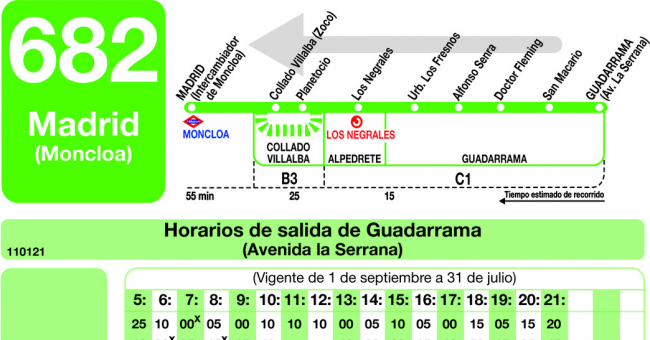 Tabla de horarios y frecuencias de paso en sentido vuelta Línea 682: Madrid (Moncloa) - Villalba - Guadarrama