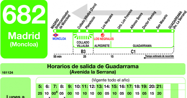 Tabla de horarios y frecuencias de paso en sentido vuelta Línea 682: Madrid (Moncloa) - Villalba - Guadarrama