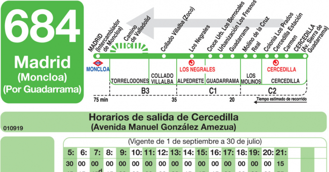 Tabla de horarios y frecuencias de paso en sentido vuelta Línea 684: Madrid (Moncloa) - Cercedilla (Guadarrama)